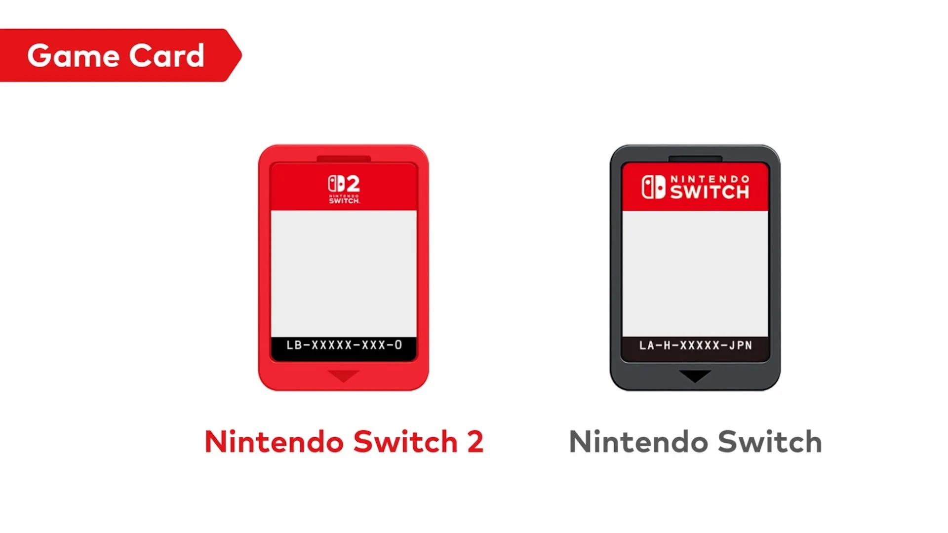 Băng đĩa game Nintendo Switch và Switch 2, minh họa khái niệm Game-key Card