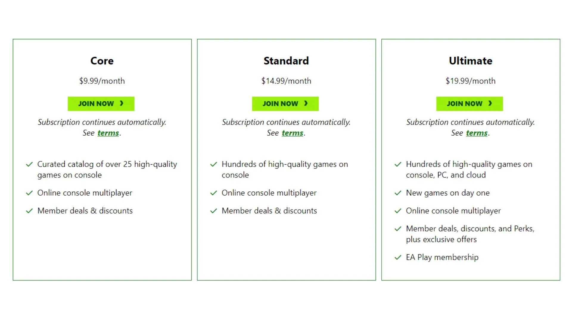 Biểu đồ so sánh các gói dịch vụ Xbox Game Pass Core, Standard và Ultimate với mức giá hàng tháng