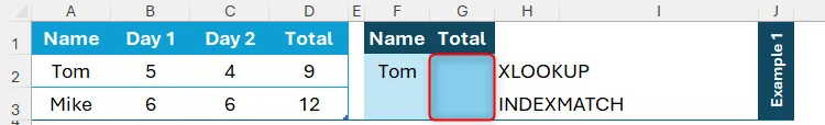 Bố cục trang tính Excel với bảng dữ liệu 'Scores' (Điểm số) bên trái và khu vực tra cứu bên phải, chuẩn bị sử dụng hàm XLOOKUP hoặc INDEX/MATCH để trích xuất điểm.