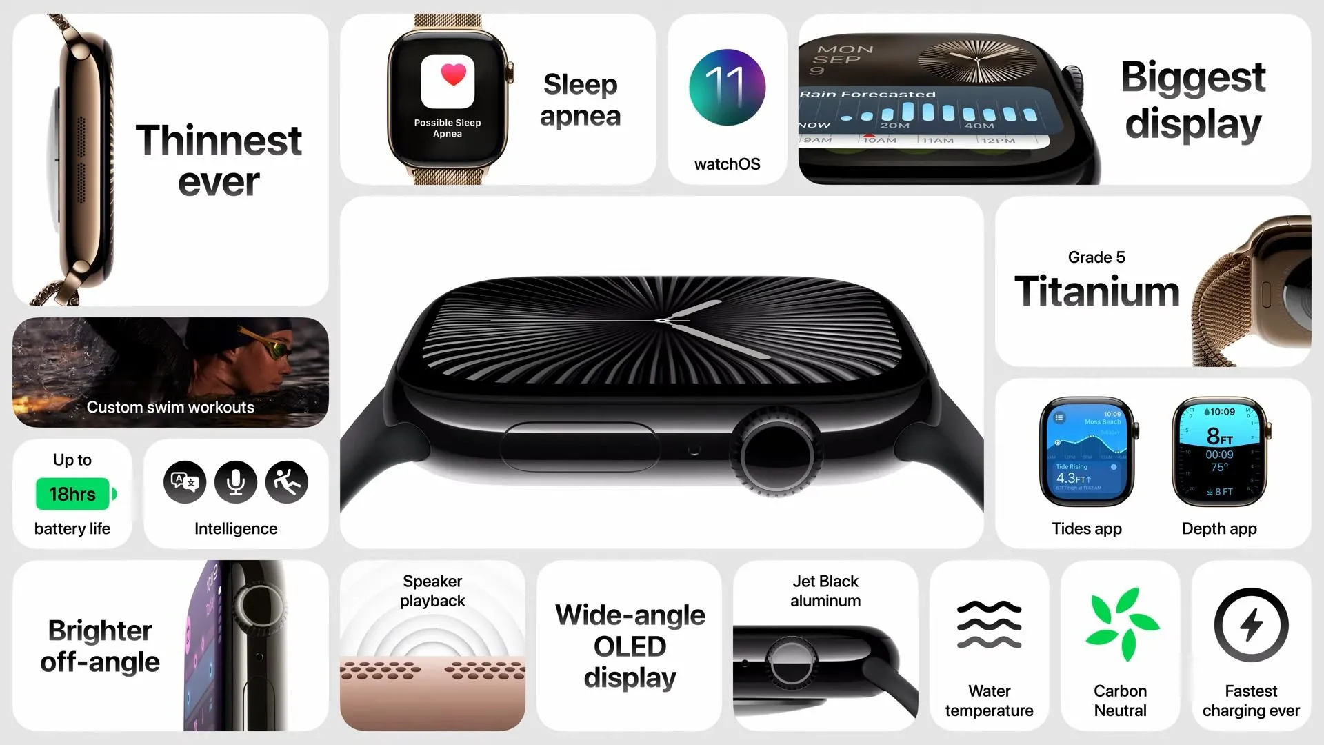 Bức tường trưng bày các tính năng nổi bật của Apple Watch Series 10 tại sự kiện của Apple, nhấn mạnh khả năng theo dõi sức khỏe.