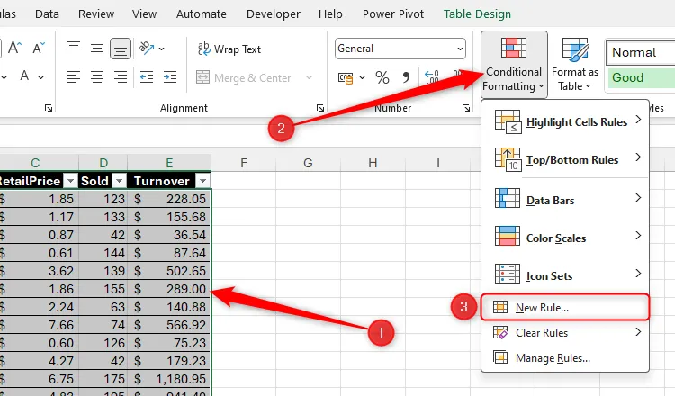 Dữ liệu trong bảng Excel được chọn và tùy chọn 'New Rule' (Quy tắc Mới) được chọn trong menu 'Conditional Formatting' (Định dạng có điều kiện), chuẩn bị tạo quy tắc tùy chỉnh.