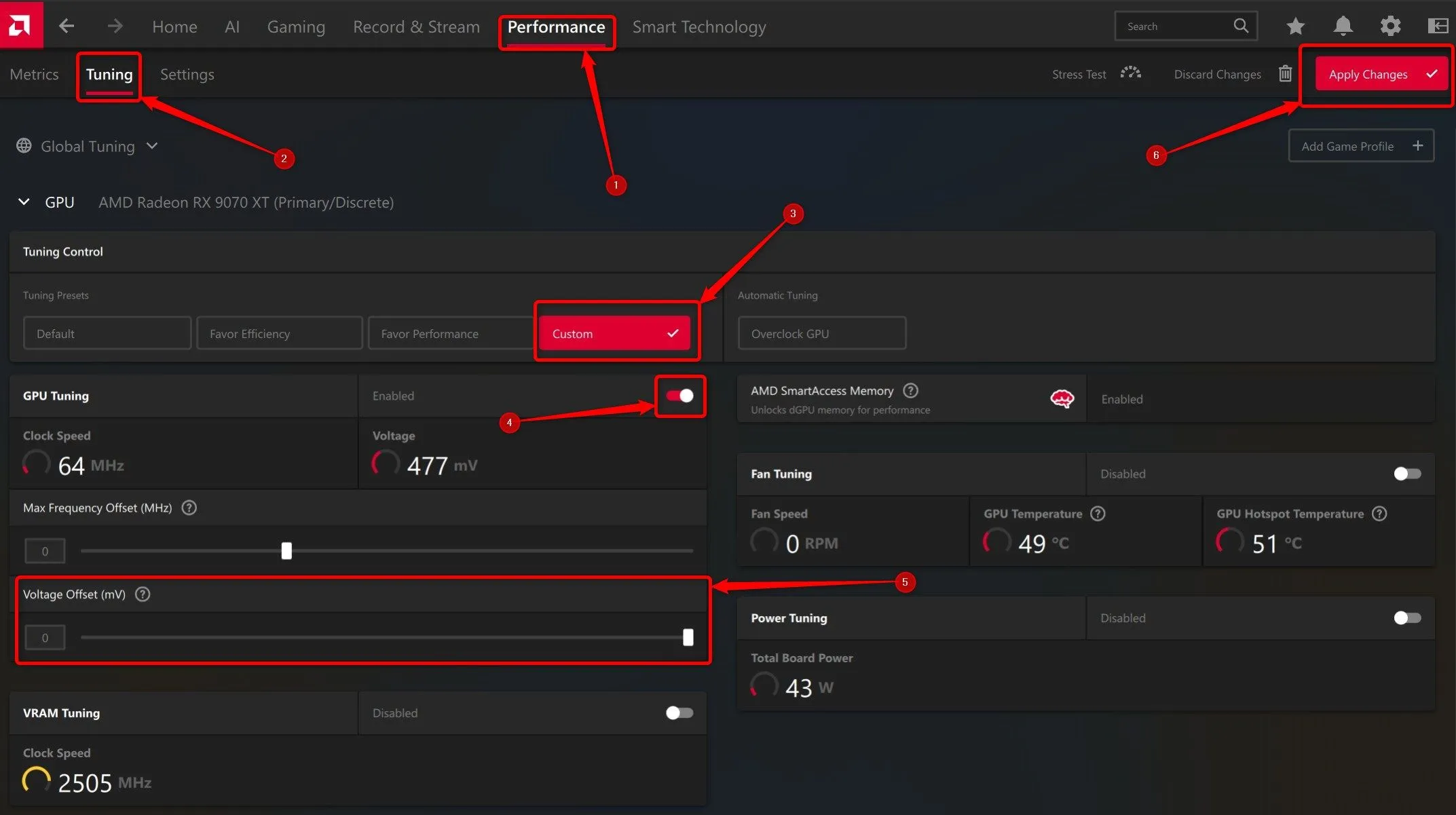 Giao diện menu điều chỉnh hiệu năng trong AMD Software Adrenalin Edition để undervolt GPU AMD
