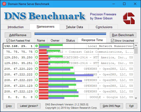Kết quả benchmark DNS sau khi thêm DNS của nhà mạng, cho thấy so sánh hiệu suất giữa DNS của ISP và các DNS công cộng khác.