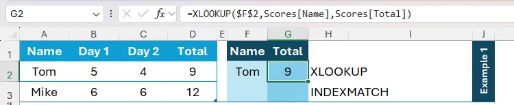 Kết quả hàm XLOOKUP trong Excel trả về điểm số '9' cho tên 'Tom', minh họa cách hàm tra cứu hoạt động trong trường hợp một chiều.