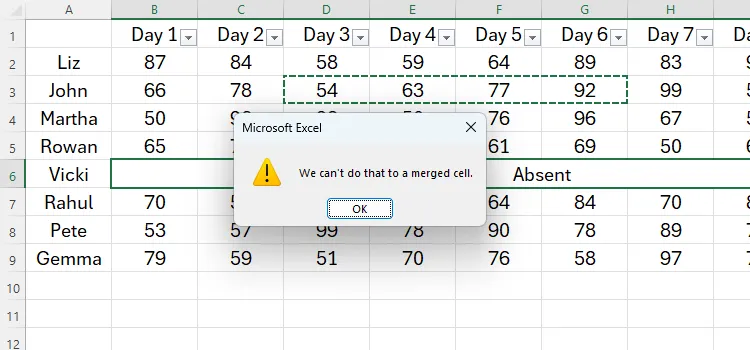 Lỗi &quot;The Copy Area and paste Area are not the same size&quot; khi sao chép dữ liệu vào ô gộp trong Excel.