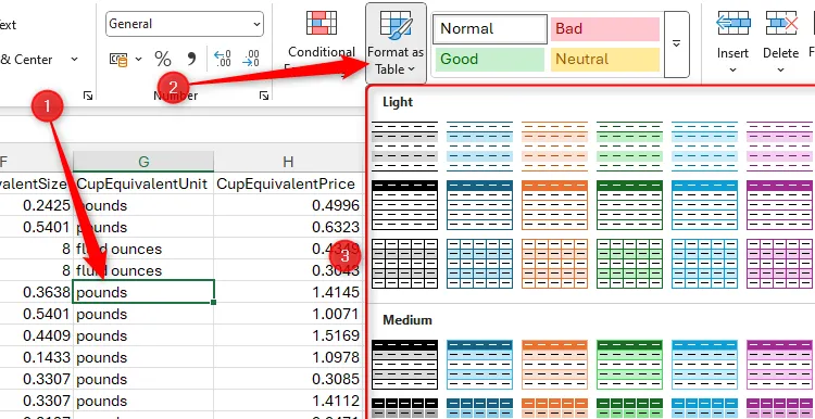 Một ô trong tập dữ liệu Excel được chọn, và menu 'Format As Table' (Định dạng dưới dạng Bảng) trong tab Home (Trang chủ) trên thanh Ribbon được mở, chuẩn bị chuyển đổi dữ liệu thành bảng.