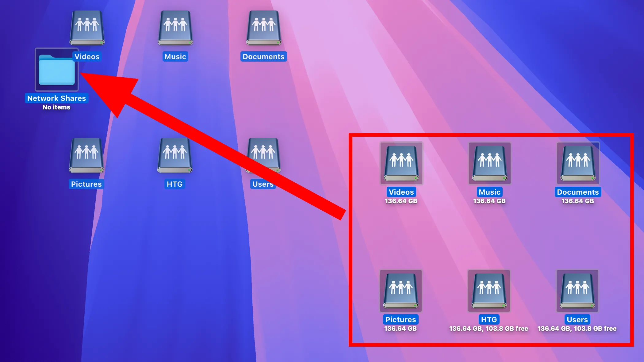 Sáu biểu tượng ổ đĩa mạng trên màn hình desktop macOS đang được kéo vào một thư mục để sắp xếp.