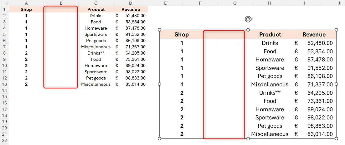 Thêm cột mới vào dữ liệu Excel, ảnh liên kết cập nhật để phản ánh thay đổi này