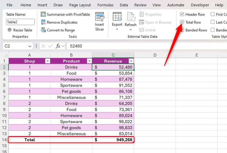 Thêm hàng tổng vào bảng Excel