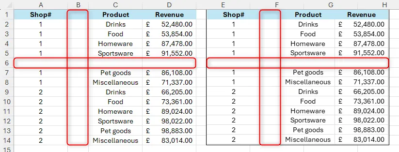 Thêm hàng và cột mới vào dữ liệu Excel, ảnh Camera Tool tự động cập nhật