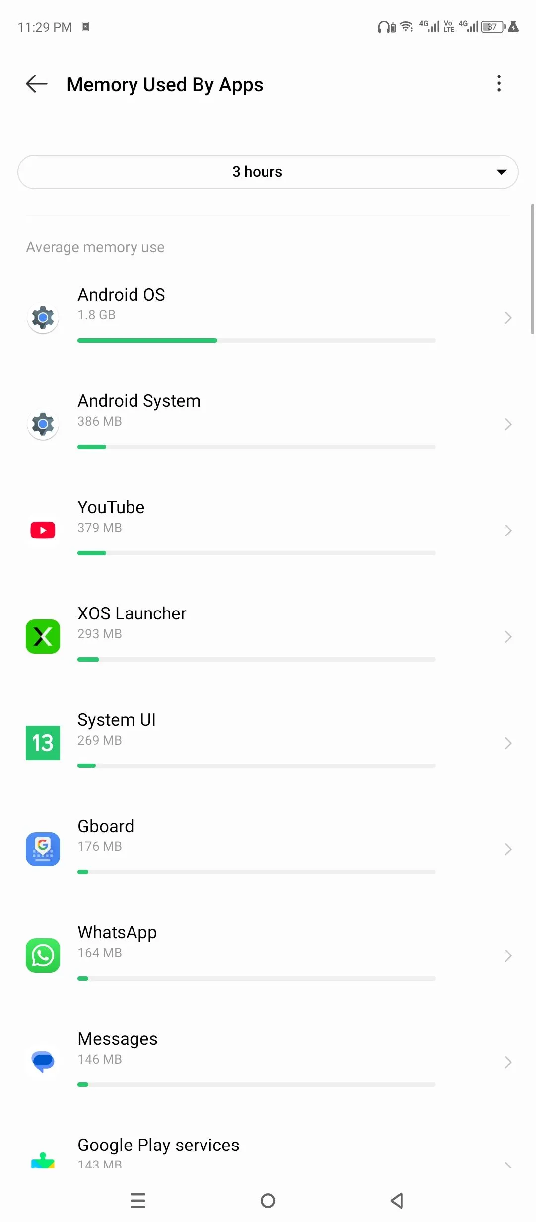 Thống kê sử dụng bộ nhớ RAM của hệ thống và ứng dụng trong Chế độ nhà phát triển Android