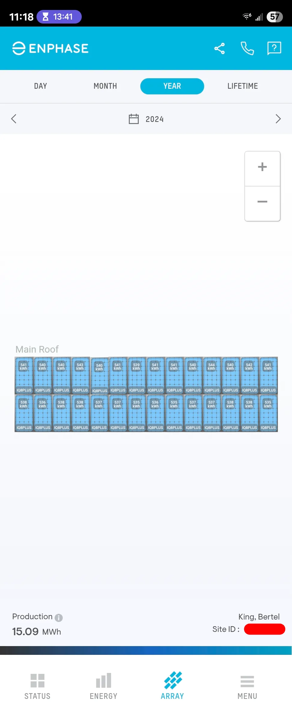 Thông số hoạt động của các tấm pin mặt trời hiển thị trên ứng dụng Enphase Enlighten
