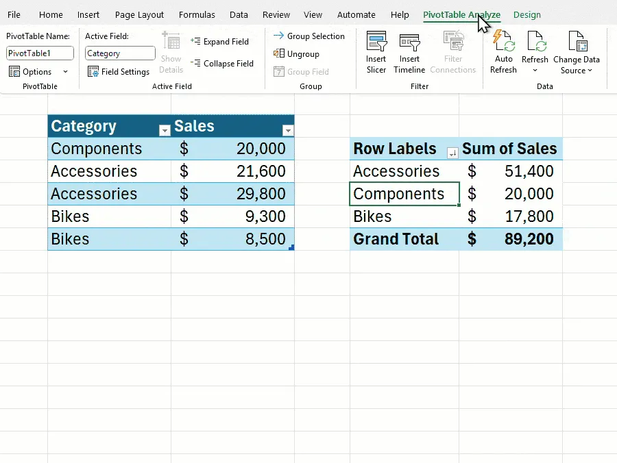 Ví dụ minh họa PivotTable tự động cập nhật dữ liệu trong Microsoft Excel
