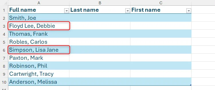 Ví dụ về tên kép trong Excel bị tách không mong muốn khi sử dụng khoảng trắng làm dấu phân cách